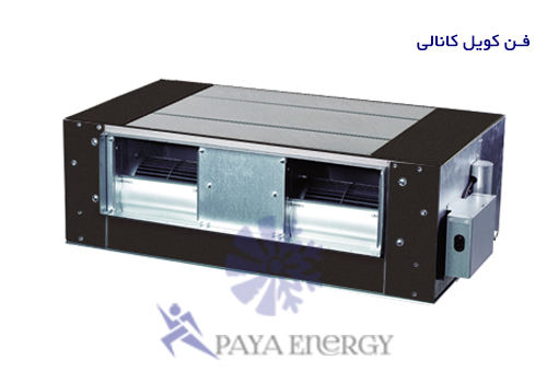 فن کویل کانالی